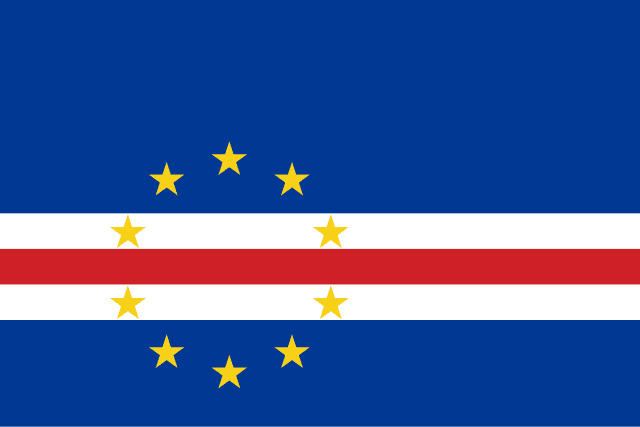 Cabo Verde Takes Strategic Steps to Strengthen Fiscal Sustainability and Create Fiscal Space