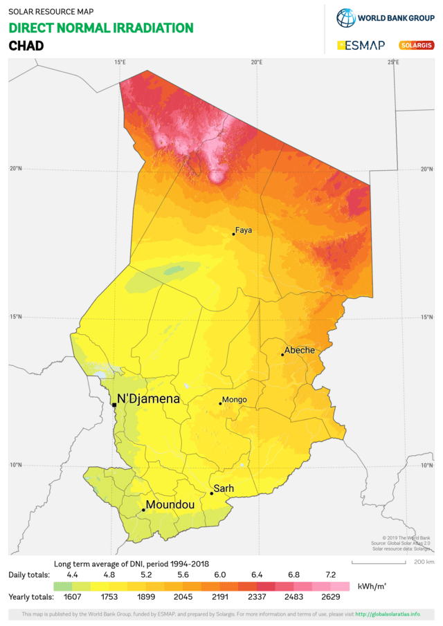Solar-Powered Progress: How Chad is Lighting Up Off-Grid Communities